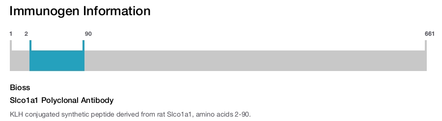 Slco1a1 Polyclonal Antibody