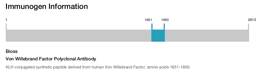 Von Willebrand Factor Polyclonal Antibody