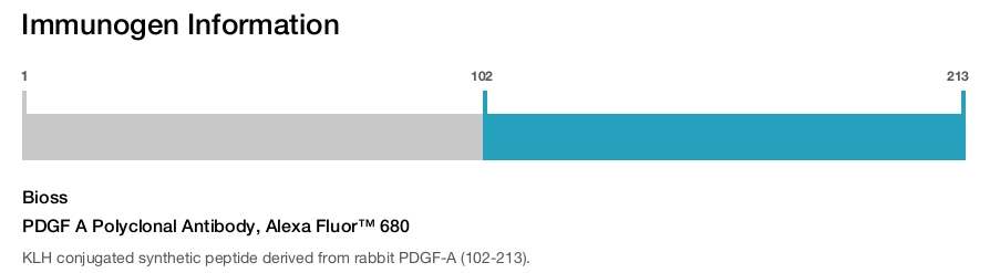 PDGF A Polyclonal Antibody, Alexa Fluor&trade; 680