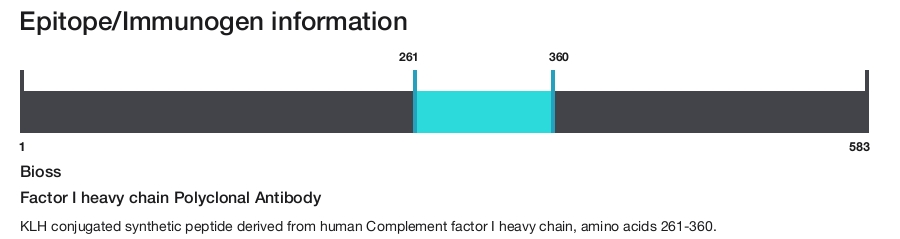 Factor I heavy chain Polyclonal Antibody