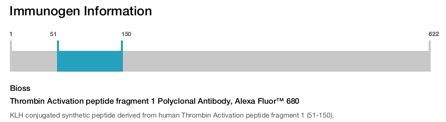 Thrombin Activation peptide fragment 1 Polyclonal Antibody, Alexa Fluor&trade; 680