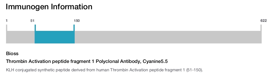 Thrombin Activation peptide fragment 1 Polyclonal Antibody, Cyanine5.5