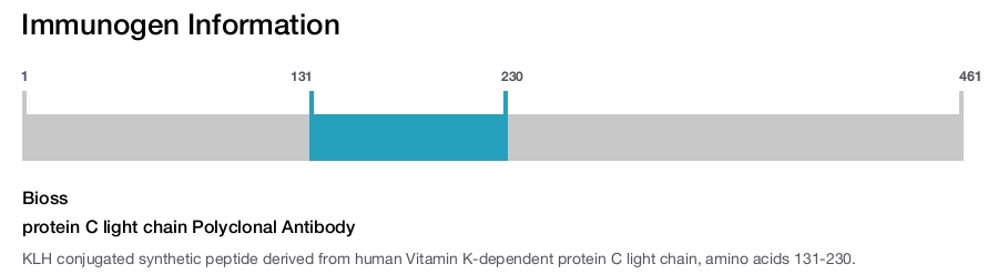 protein C light chain Polyclonal Antibody
