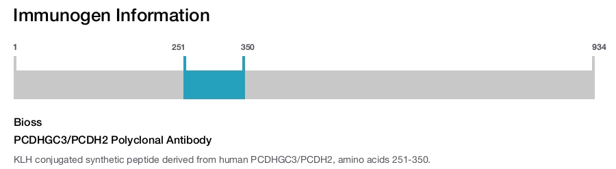 PCDHGC3/PCDH2 Polyclonal Antibody