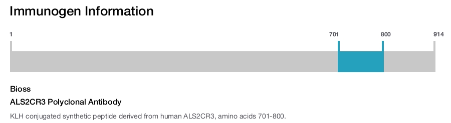 ALS2CR3 Polyclonal Antibody