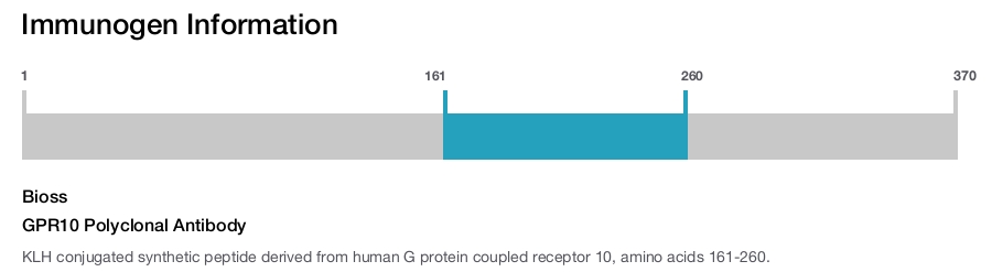 GPR10 Polyclonal Antibody
