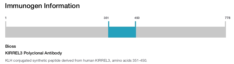 KIRREL3 Polyclonal Antibody