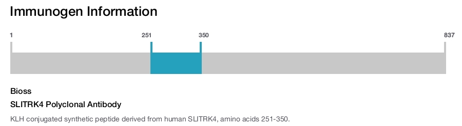 SLITRK4 Polyclonal Antibody