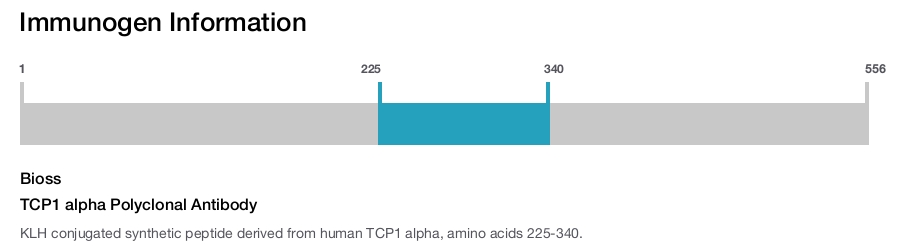 TCP1 alpha Polyclonal Antibody