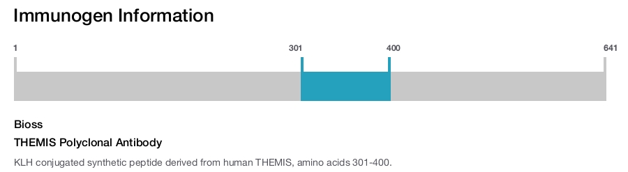 THEMIS Polyclonal Antibody