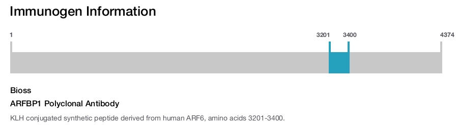 ARFBP1 Polyclonal Antibody