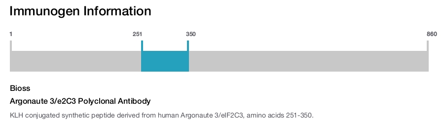 Argonaute 3/e2C3 Polyclonal Antibody