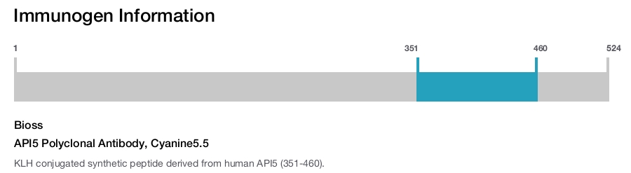API5 Polyclonal Antibody, Cyanine5.5
