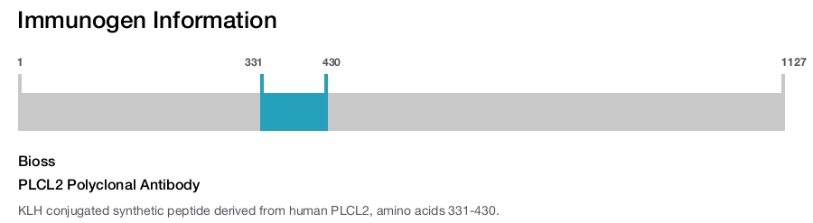 PLCL2 Polyclonal Antibody