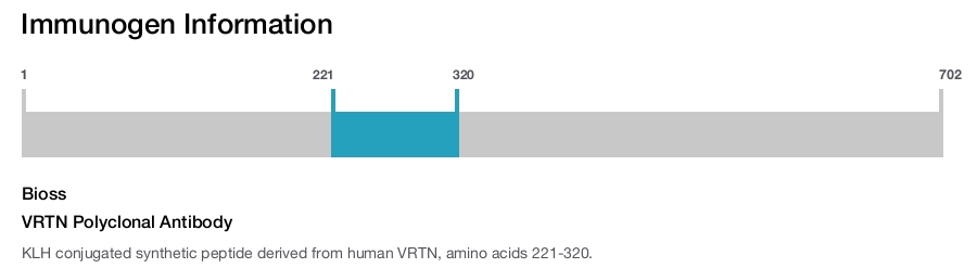 VRTN Polyclonal Antibody
