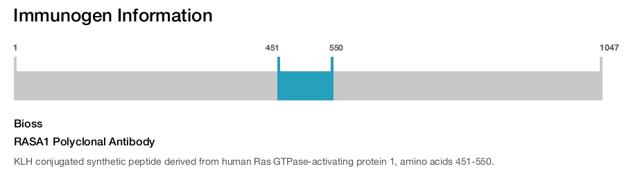 RASA1 Polyclonal Antibody