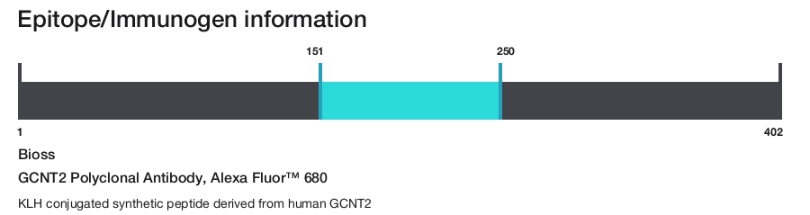 GCNT2 Polyclonal Antibody, Alexa Fluor&trade; 680