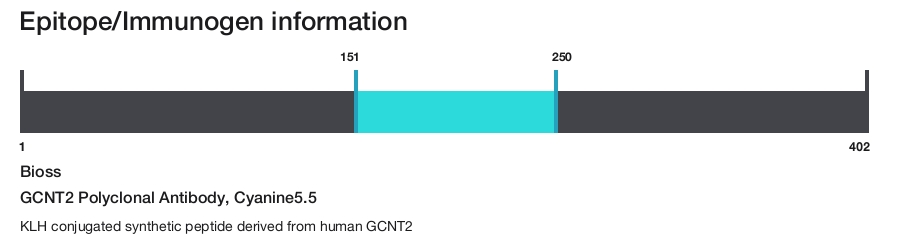 GCNT2 Polyclonal Antibody, Cyanine5.5