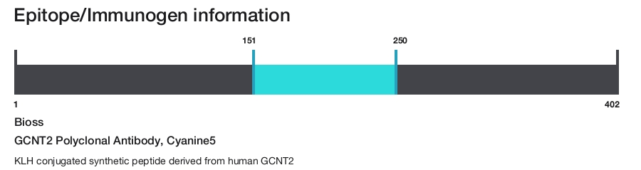 GCNT2 Polyclonal Antibody, Cyanine5
