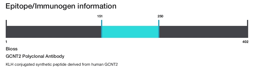GCNT2 Polyclonal Antibody