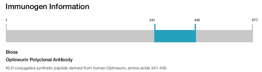 Optineurin Polyclonal Antibody