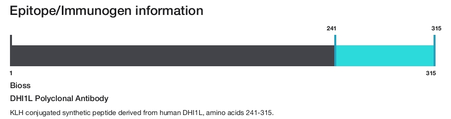 DHI1L Polyclonal Antibody