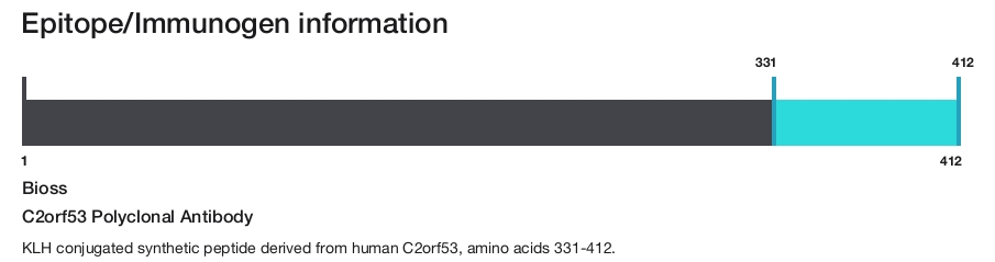 C2orf53 Polyclonal Antibody