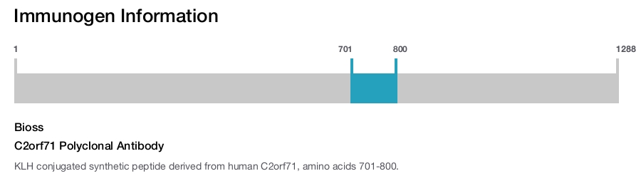 C2orf71 Polyclonal Antibody