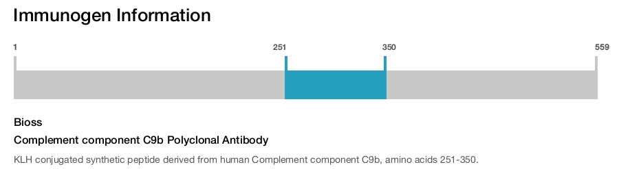 Complement component C9b Polyclonal Antibody