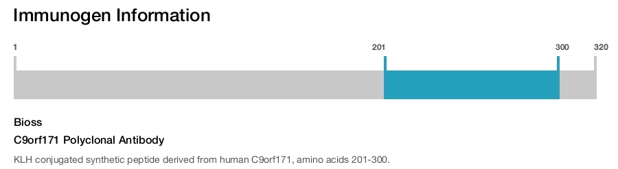 C9orf171 Polyclonal Antibody