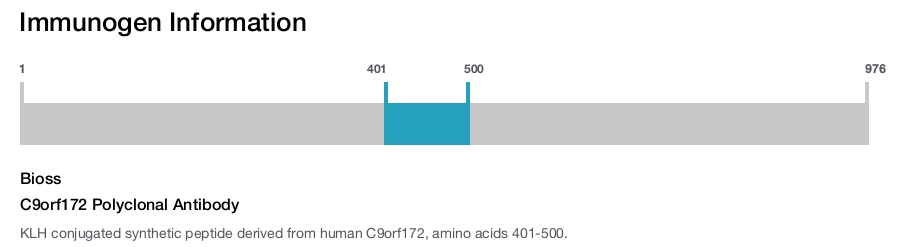 C9orf172 Polyclonal Antibody