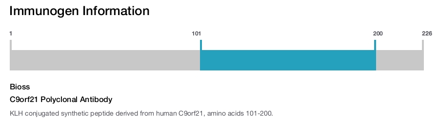 C9orf21 Polyclonal Antibody