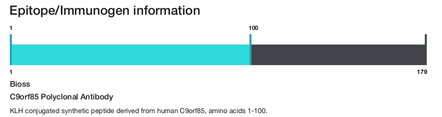 C9orf85 Polyclonal Antibody