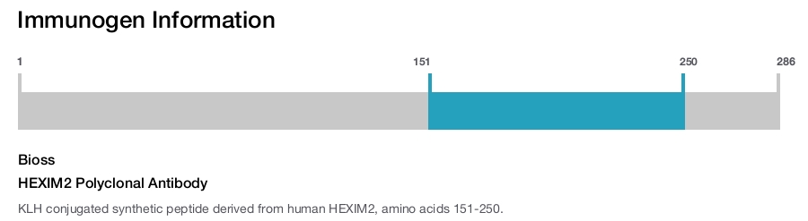 HEXIM2 Polyclonal Antibody