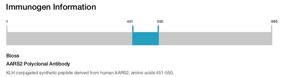 AARS2 Polyclonal Antibody