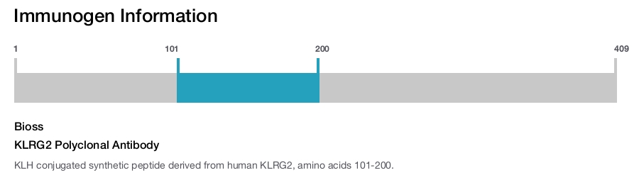 KLRG2 Polyclonal Antibody