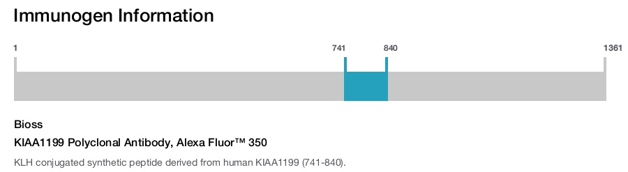 KIAA1199 Polyclonal Antibody, Alexa Fluor&trade; 350