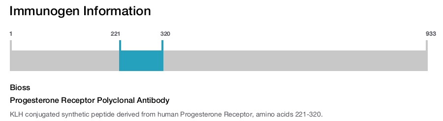 Progesterone Receptor Polyclonal Antibody