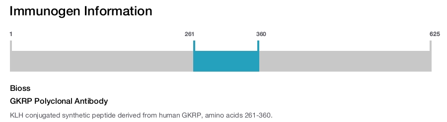 GKRP Polyclonal Antibody