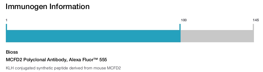 MCFD2 Polyclonal Antibody, Alexa Fluor&trade; 555