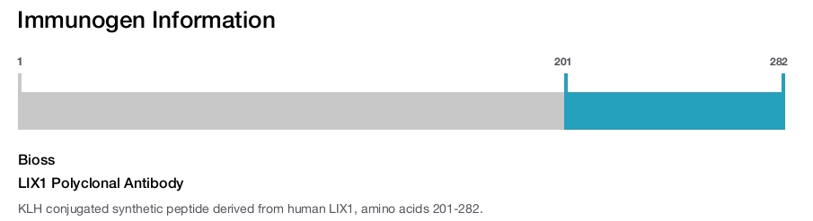 LIX1 Polyclonal Antibody