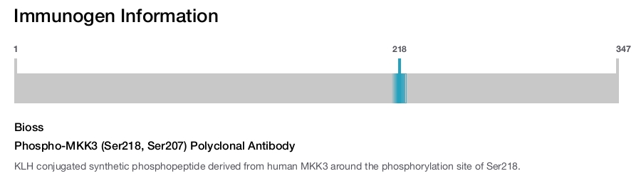 Phospho-MKK3 (Ser218, Ser207) Polyclonal Antibody