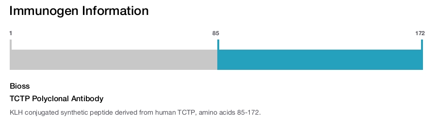 TCTP Polyclonal Antibody