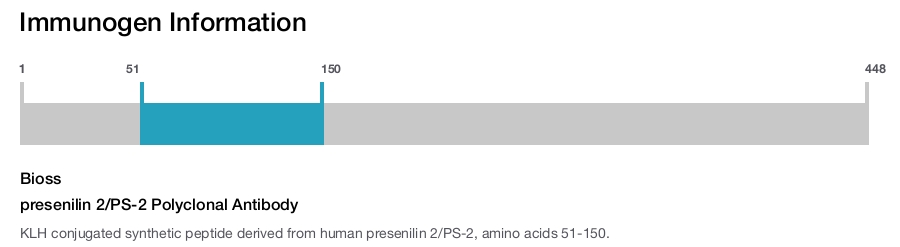 presenilin 2/PS-2 Polyclonal Antibody
