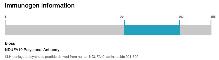 NDUFA10 Polyclonal Antibody