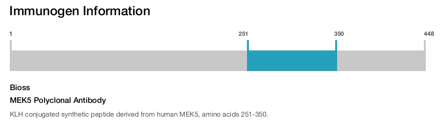 MEK5 Polyclonal Antibody