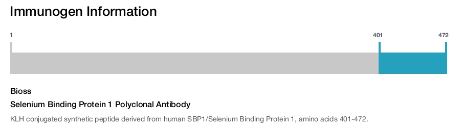 Selenium Binding Protein 1 Polyclonal Antibody