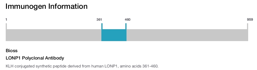 LONP1 Polyclonal Antibody