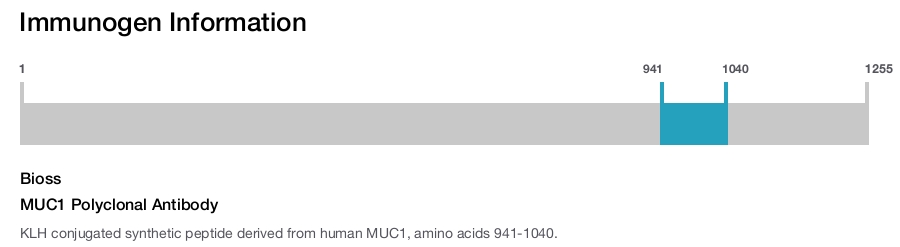 MUC1 Polyclonal Antibody