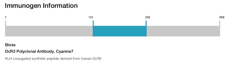 DcR2 Polyclonal Antibody, Cyanine7